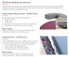 Smith System Flowform Modular Accessories
**Sold Separately**
