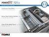 Dahle 727 CS PowerTEC High Security Shredder