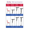 Jonti-Craft Chair and Leg Height