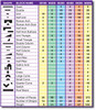 Wood Designs Basic Set WD60200 (Chart shows all sets available, sold separately).