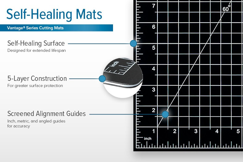 Vantage SelfHealing Cutting Mat Pack of 12 Dahle 106