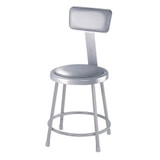 Stools with Backrest 