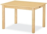 Wood Activity Tables
