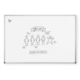 Wall Mounted Dry Erase Boards