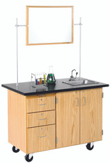 Demonstration Tables and Clean Up Sinks