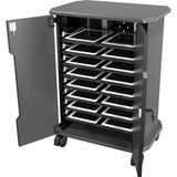 Laptop Charging Carts 16 Devices