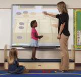 Interactive Whiteboard Steps