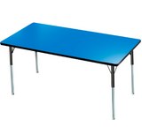 Classroom Activity Tables