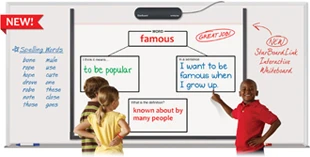 Classroom Interactive Whiteboards Buying Guide