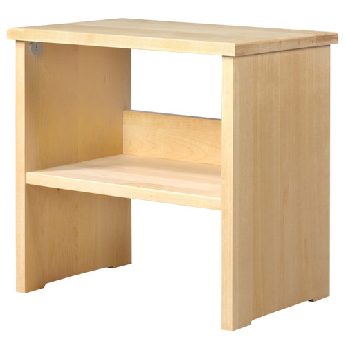 Perspective Benches - Diversified Perspective Benches - Diversified