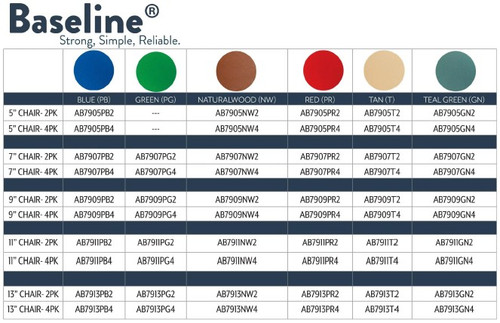 BASELINE® Child Chair Pack - Children's Factory
Quick Ship Chart for 2026 QS SKUs