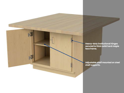 Hann AWS-3331 Craft and Project Workstation with 6 Drawers and Cupboard