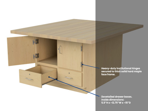 Hann AWS-3332U Craft and Project Workstation with 6 Drawers and Doors/Drawers