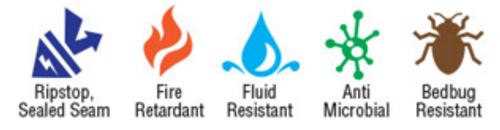 Comfort Shield Remedy Silver Mattress 36x80 - Norix MRS6-3680 