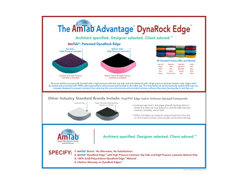 Round Mobile EZ Tilt Cafeteria Table - AmTab