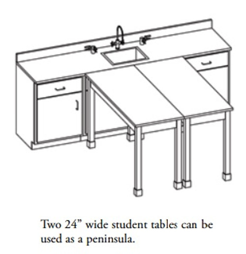 Hann WSB-2222R Laboratory Wall Service Bench With Epoxy Resin Top 24 x 96 Hann WSB-2222R Laboratory Wall Service Bench With Epoxy Resin Top 24 x 96
