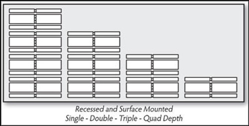 Mitchell Furniture Systems RD-08-214-3012-S Double Set-In Wall Mounted Table and Benches 14 Feet Mitchell Furniture Systems RD-08-214-3012-S Double Set-In Wall Mounted Table and Benches 14 Feet