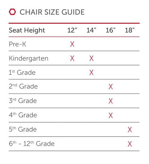 Chair Size Guide by Grade