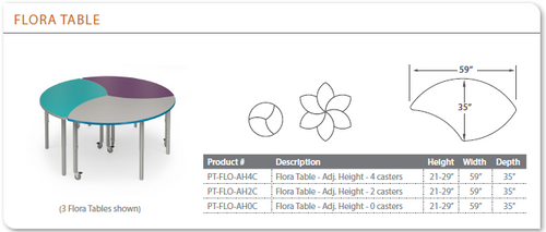 Engage Flora Table - Russwood - Spec Sheet