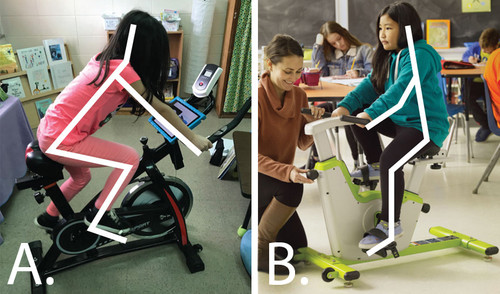 Self-Regulation Classroom Pedal Desk - Premium Grades 3-6 - Copernicus SCC200 Self-Regulation Classroom Pedal Desk - Premium Grades 3-6 - Copernicus SCC200