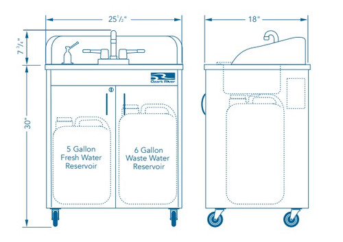 Ozark River CHSTM-SS-SS1N Lil' Premier S1 Portable Hot Water Hand Sink Ozark River CHSTM-SS-SS1N Lil' Premier S1 Portable Hot Water Hand Sink