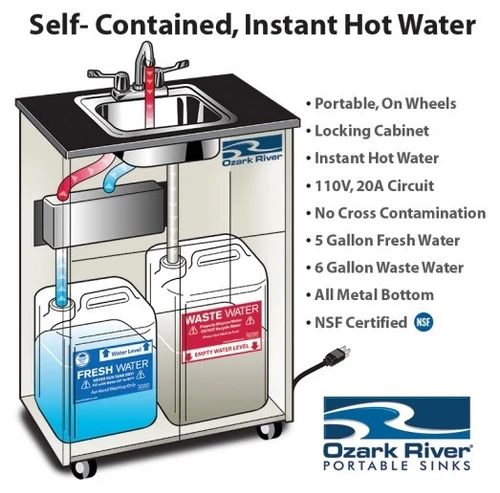 Ozark River ADSTM-HD-SS1DN Premier 1D Portable Hot Water Hand Sink