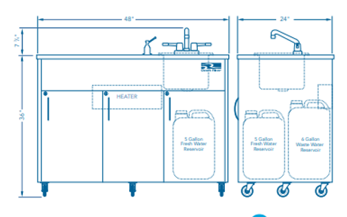 Ozark River ADAVM-LM-SS1DN Advantage 1D Portable Hot Water Hand Sink