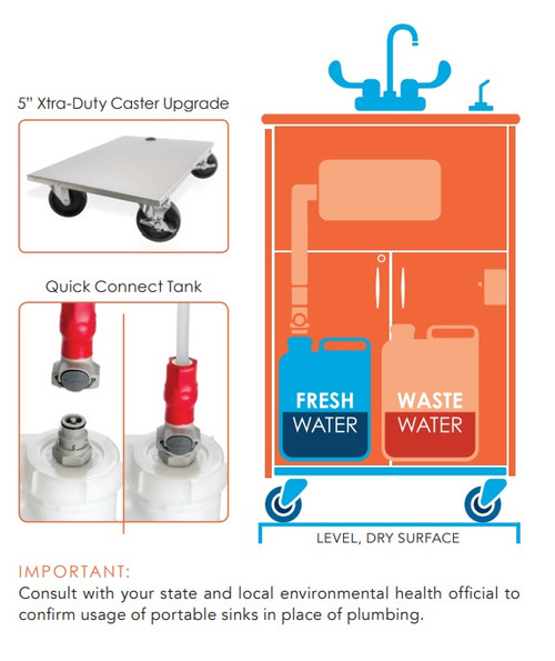 Ozark River ADAV-SS-SS1DN Advantage S1D Portable Hot Water Hand Sink