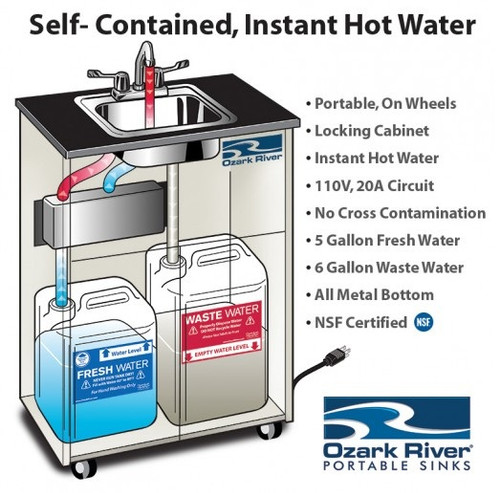 Ozark River KSSTM-ABW-AB1 Kiddie Station Portable Hot Water Hand Sink