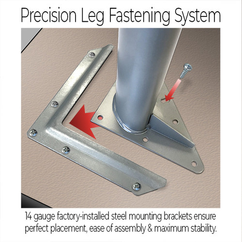 Precision Leg Fastening System - Allied USA