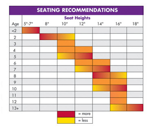 Scholar Craft SC180 Series Solid Plastic Stack Chair Scholar Craft SC180 Series Solid Plastic Stack Chair