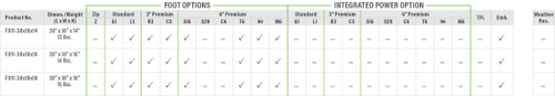 Quarter Round Bench Options Table Quarter Round Bench Options Table