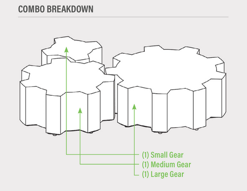 Collaborative Set Series Gear Set - Fomcore F111-LMS
