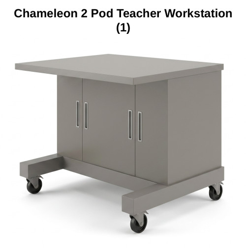 CEF Elementary Art Classroom Package