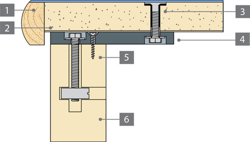 Providence Through-the-Core Race Track Table - Russwood
