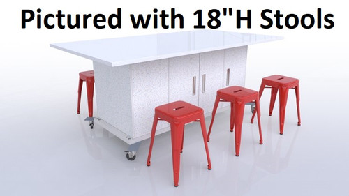 Edison ''Ed'' Table w/ 6 Stools (36'' H)