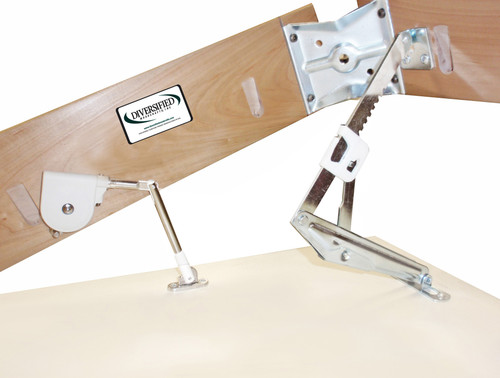 Soft Close Safety Feature  Soft Close Safety Feature