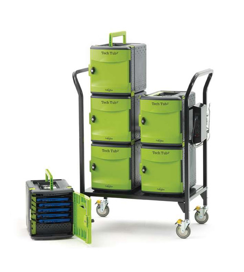 Tech Tub2 Modular Cart for 32 Devices - Copernicus FTT732 Tech Tub2 Modular Cart for 32 Devices - Copernicus FTT732