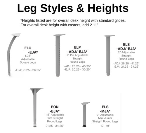 WB Manufacturing ELO Loyal XL Desk