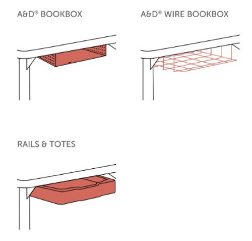 A&D Storage Options A&D Storage Options