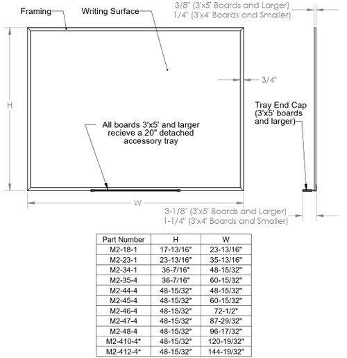Ghent M2 Series Aluminum Frame Non-Magnetic Whiteboard