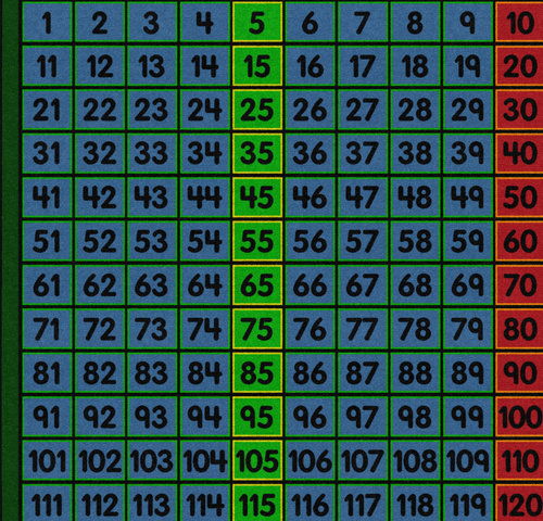 Counting to One Hundred Twenty Carpet - Flagship FE382