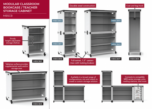 Modular Storage Cabinet, Wooden Cabinet with Two Shelves