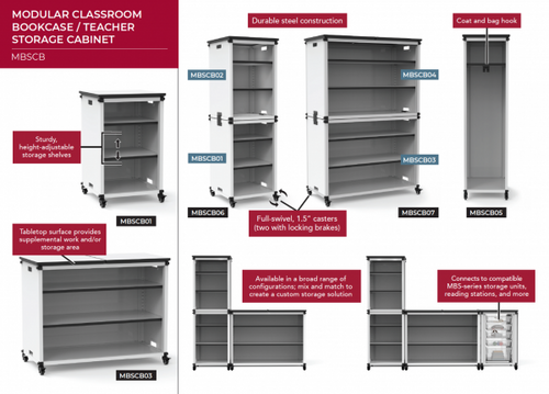 Modular Classroom Bookshelf Narrow Stacked Modules with Casters and Tabletop - Luxor MBSCB06 Modular Classroom Bookshelf Narrow Stacked Modules with Casters and Tabletop - Luxor MBSCB06