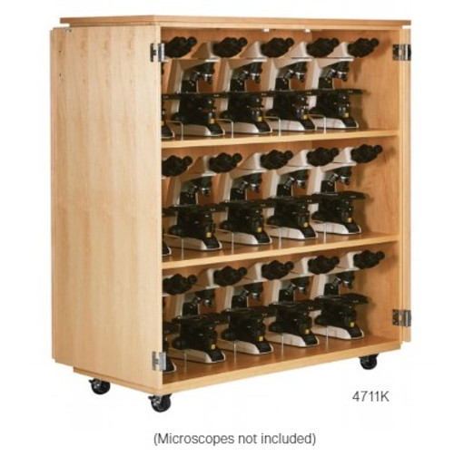 Perpetulab Microscope Cabinet - Diversified