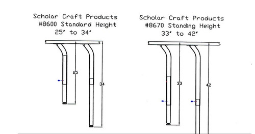 Forum Method Collaborative Series High Pressure Laminate Activity Table - Scholar Craft FS949FORUM