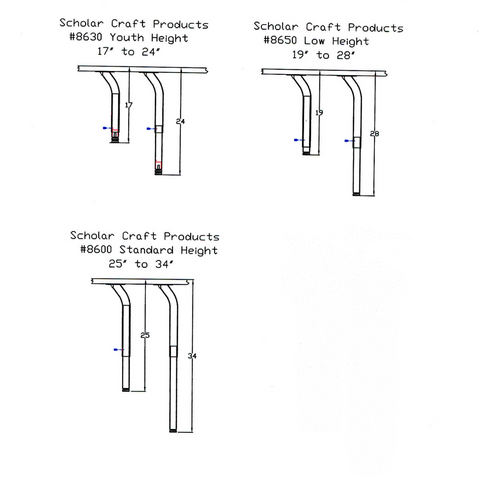 Jelly Bean Method Collaborative Series High Pressure Laminate Activity Table - Scholar Craft FS949JBEAN4872