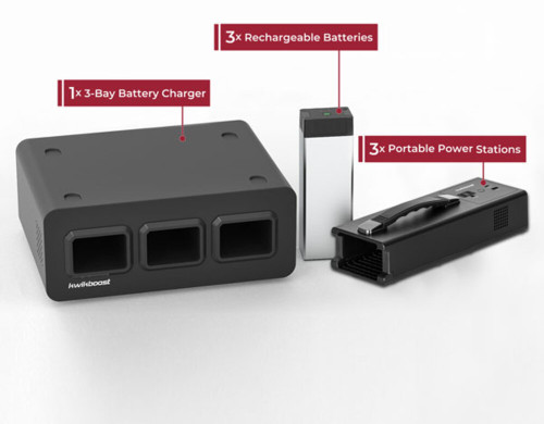 KwikBoost EdgePower Portable Power Station System Bundle - Luxor  KwikBoost EdgePower Portable Power Station System Bundle - Luxor
