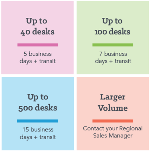 QuickShip Guide QuickShip Guide