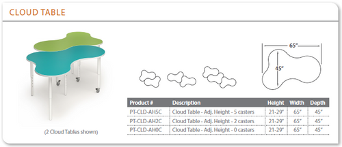 Engage Cloud Markerboard Table - Russwood